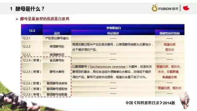 微生態(tài)產(chǎn)品在高績效養(yǎng)殖中的應(yīng)用-微講堂(一)